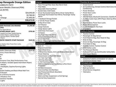 Used 2020 Jeep Renegade Latitude image 15