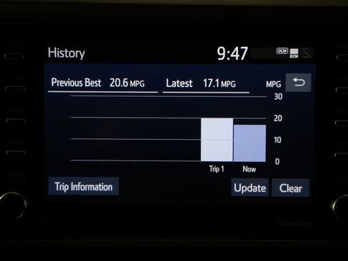 Used 2022 Toyota Tacoma TRD Sport w/ Technology Package image 21