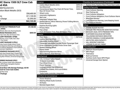 Used 2020 GMC Sierra 1500 SLT image 6