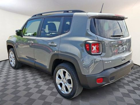 Used 2020 Jeep Renegade Limited AWD/4WD image 4