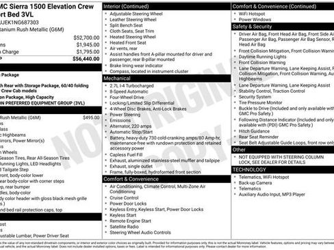 Used 2022 GMC Sierra 1500 Elevation image 7