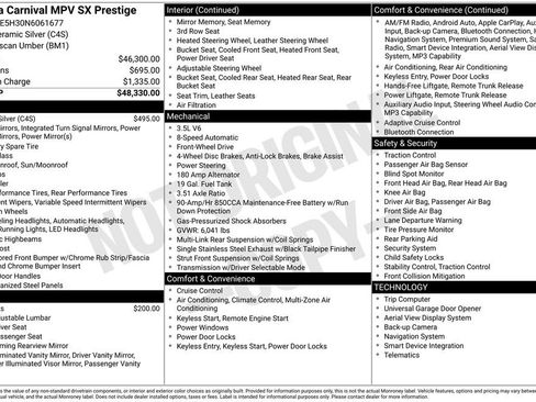 Used 2022 Kia Carnival SX Prestige image 15