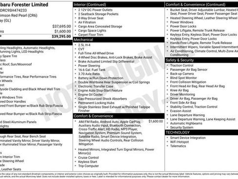 Certified 2025 Subaru Forester Limited image 23