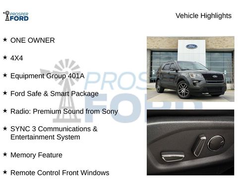 Used 2018 Ford Explorer Sport w/ Equipment Group 401A image 5