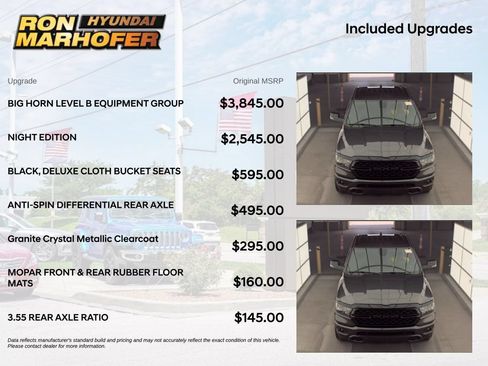 Used 2023 RAM 1500 Big Horn AWD/4WD image 6