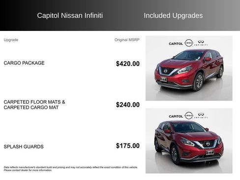 Used 2018 Nissan Murano S w/ Cargo Package image 9