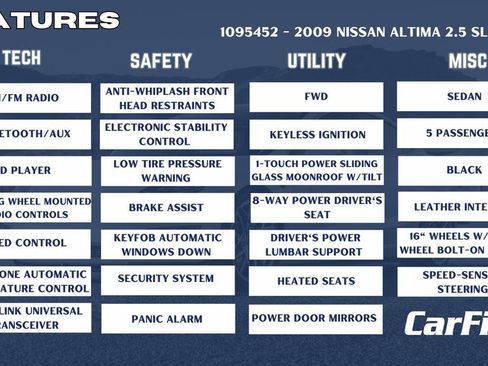 Used 2009 Nissan Altima 2.5 SL w/ SL Pkg image 28