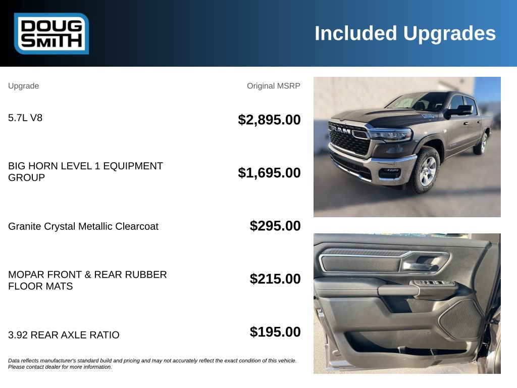 Used 2026 RAM 1500 Big Horn AWD/4WD image 10