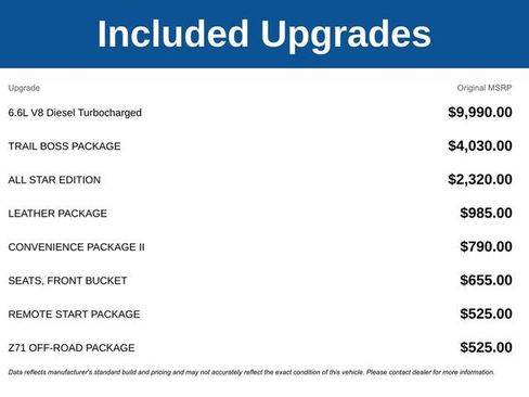 New 2026 Chevrolet Silverado 2500 LT w/ Trail Boss Package image 5