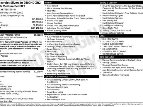 Certified 2025 Chevrolet Silverado 2500 ZR2 w/ Technology Package AWD/4WD image 35