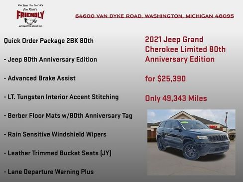 Used 2021 Jeep Grand Cherokee Limited w/ Quick Order Package 28K 80th image 5