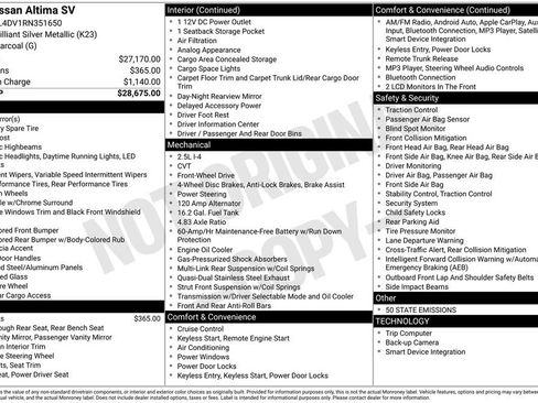 Used 2024 Nissan Altima 2.5 SV image 29