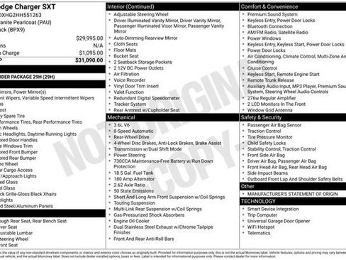 Used 2017 Dodge Charger SXT image 15