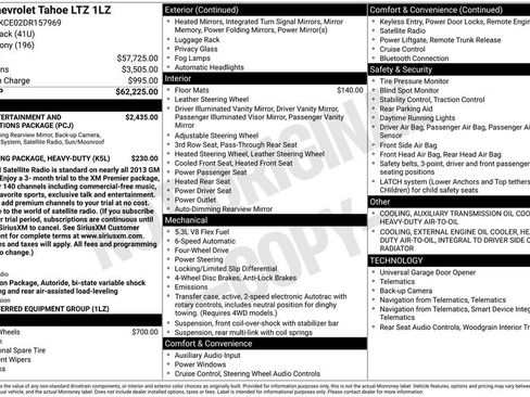 Used 2013 Chevrolet Tahoe LTZ image 29