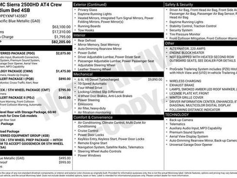 Used 2022 GMC Sierra 2500 AT4 w/ AT4 Preferred Package image 29