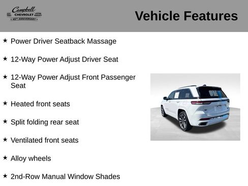 Used 2023 Jeep Grand Cherokee Overland w/ Luxury Tech Group IV AWD/4WD image 21
