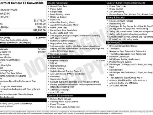 Used 2011 Chevrolet Camaro LT w/ RS Package RWD image 21