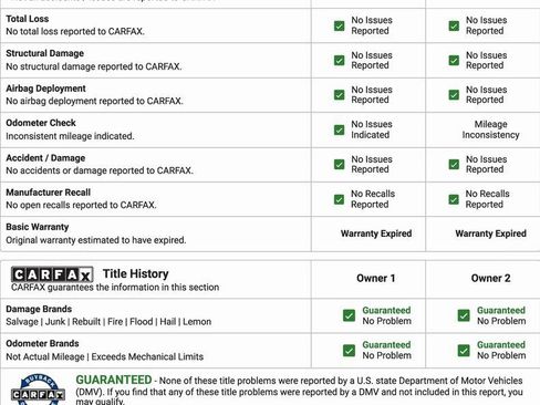Used 2019 Mercedes-Benz Sprinter 170 image 22
