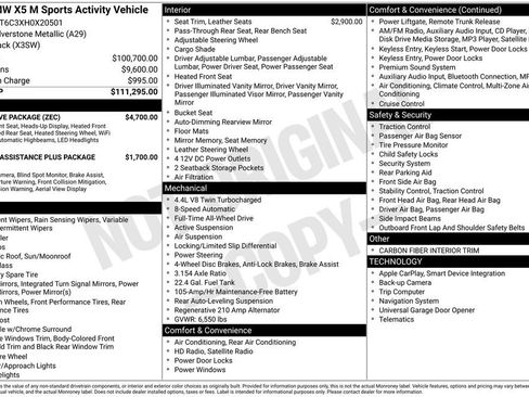 Used 2017 BMW X5 M Base image 45