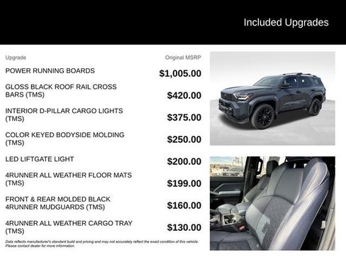 Used 2025 Toyota 4Runner 4WD image 5