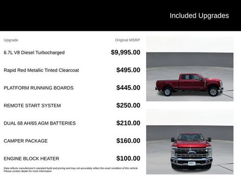 Used 2023 Ford F250 XLT w/ Camper Package AWD/4WD image 9