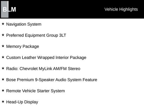 Used 2014 Chevrolet Corvette Stingray Convertible w/ 3LT Preferred Equipment Group image 5