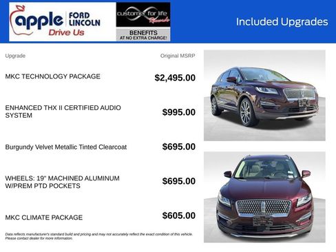 Used 2019 Lincoln MKC Reserve w/ MKC Technology Package FWD image 4