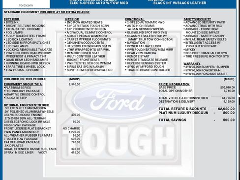 Used 2015 Ford F150 Platinum w/ Equipment Group 701A Luxury AWD/4WD image 4