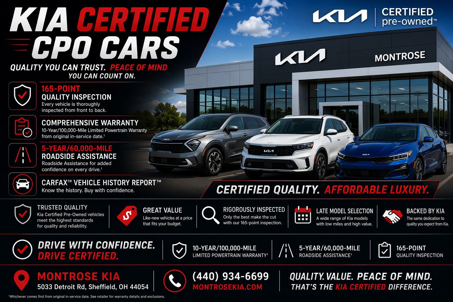 Certified 2024 Kia Sportage X-Line w/ X-Line Premium Package AWD/4WD image 5
