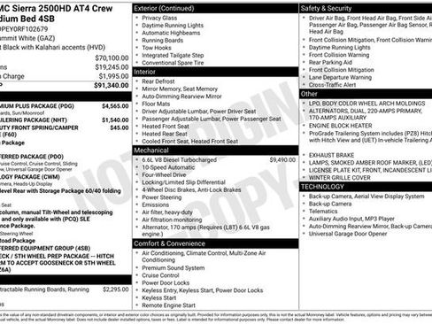 Used 2024 GMC Sierra 2500 AT4 w/ AT4 Premium Plus Package AWD/4WD image 34