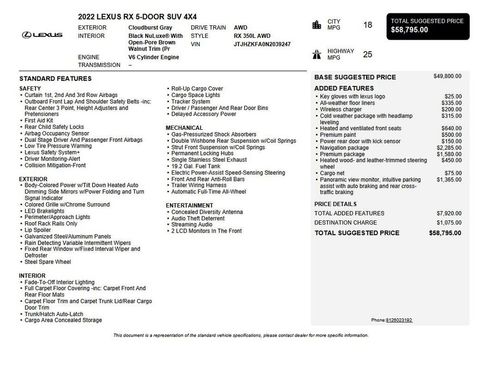 Used 2022 Lexus RX 350L Premium image 46