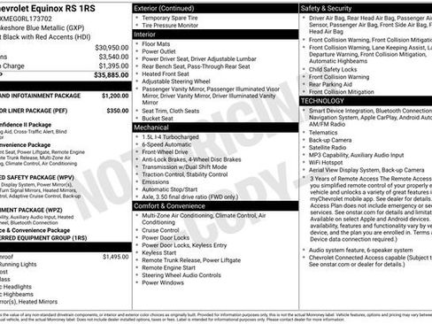 Used 2024 Chevrolet Equinox RS FWD image 23
