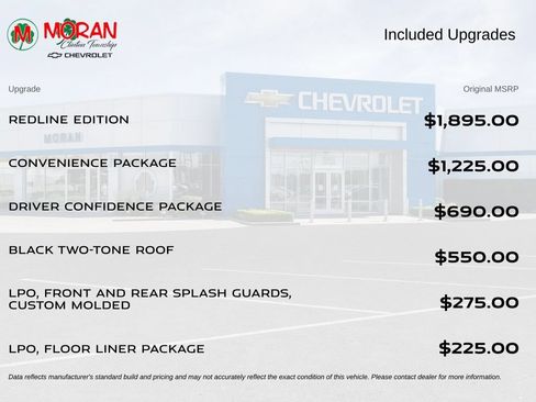 Used 2024 Chevrolet Blazer LT w/ Redline Edition FWD image 6