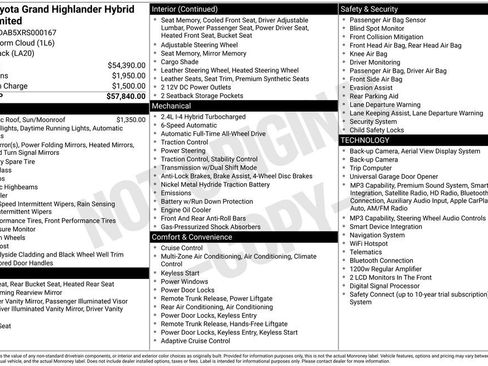 Used 2024 Toyota Grand Highlander AWD Hybrid image 37