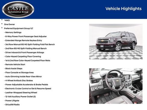 Used 2020 Chevrolet Suburban LT AWD/4WD image 4