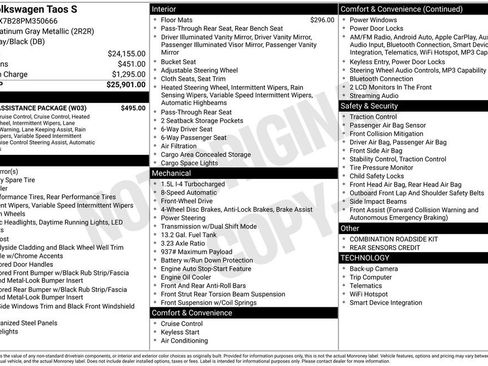 Used 2023 Volkswagen Taos S w/ Driver Assistance Package FWD image 12
