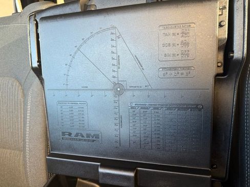 Used 2021 RAM 1500 Big Horn image 47