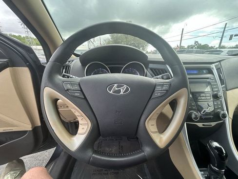 Used 2013 Hyundai Sonata Limited FWD image 15