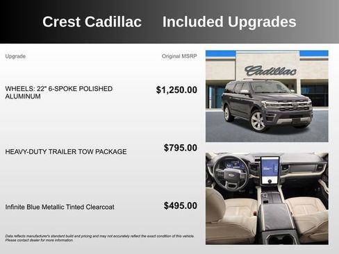 Used 2023 Ford Expedition Max Platinum RWD image 5