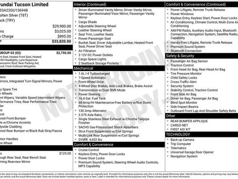 Used 2016 Hyundai Tucson Limited w/ Option Group 03 FWD image 29