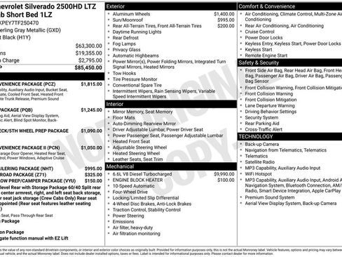 New 2026 Chevrolet Silverado 2500 LTZ w/ LTZ Convenience Package AWD/4WD image 4