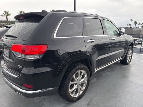 Used 2020 Jeep Grand Cherokee Summit image 7