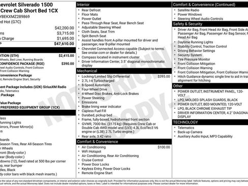 Certified 2021 Chevrolet Silverado 1500 Custom w/ Rally Edition image 27