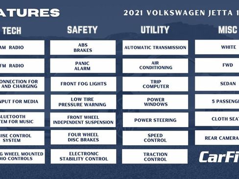 Used 2021 Volkswagen Jetta S image 31