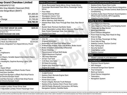 Used 2023 Jeep Grand Cherokee Limited w/ Trailer Tow Prep Group (B) image 2