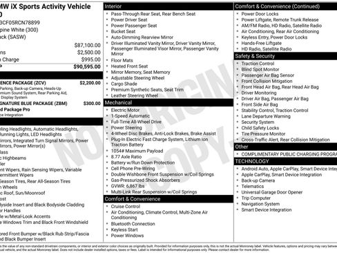 Used 2024 BMW iX xDrive50 w/ Convenience Package image 40