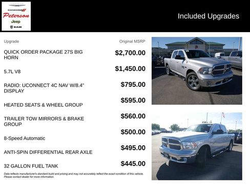 Used 2019 RAM 1500 Big Horn AWD/4WD image 13