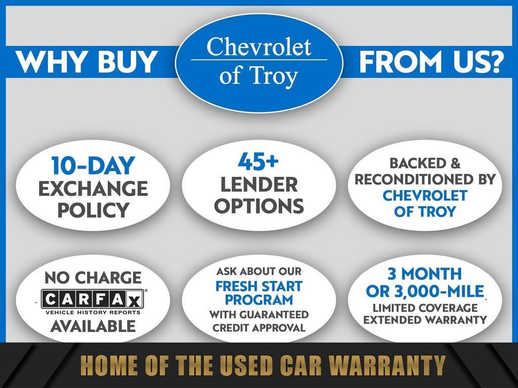 Used 2026 Honda HR-V Sport image 3