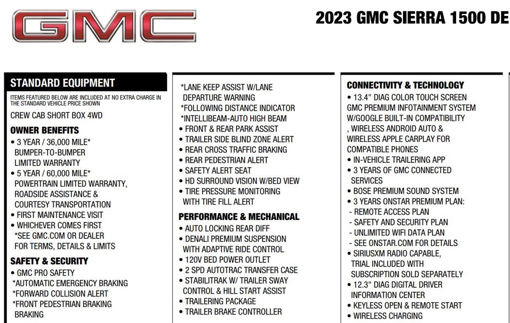 Used 2023 GMC Sierra 1500 Denali w/ Denali Reserve Package AWD/4WD image 23