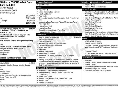 Used 2024 GMC Sierra 2500 AT4X image 31